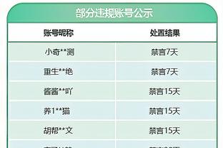 官方：前海港后卫张卫加盟深圳新鹏城，新赛季身披2号球衣