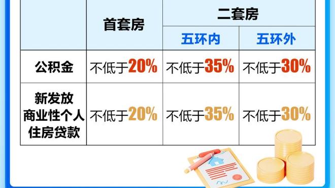 意媒：在穆里尼奥离开后，帕特里西奥很难继续留在罗马